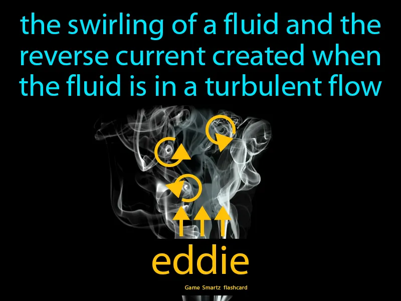 Eddie Definition Eddie Definition