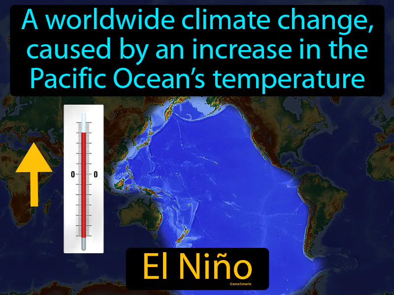 El Nino Definition El Nino Definition