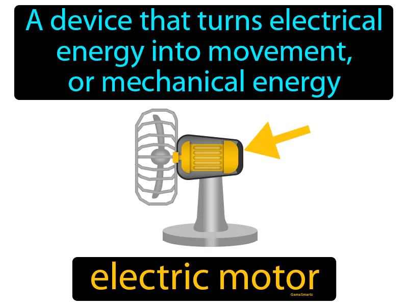 Electric Motor Definition Electric Motor Definition