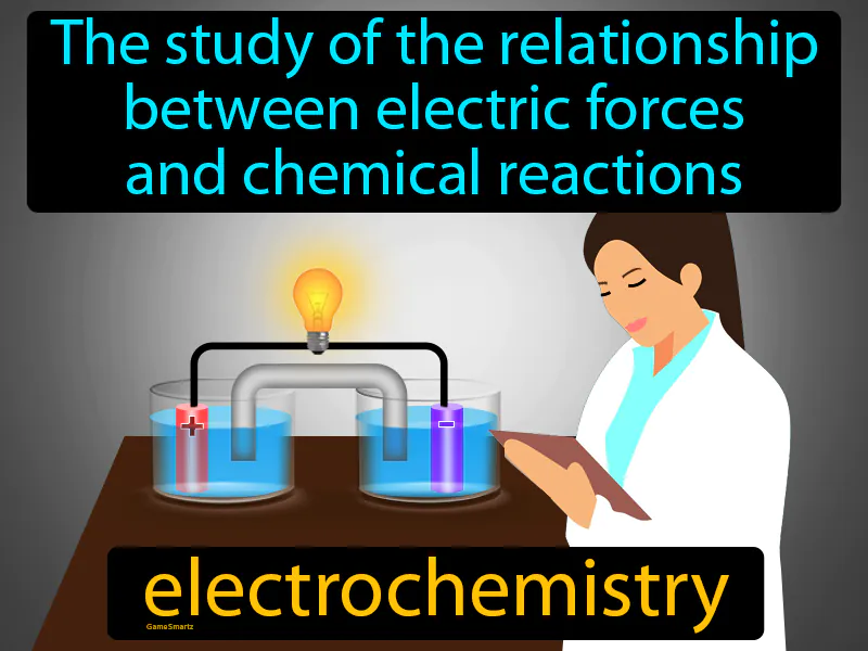 Electrochemistry Definition Electrochemistry Definition