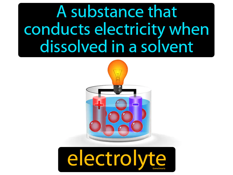 Electrolyte Definition Electrolyte Definition