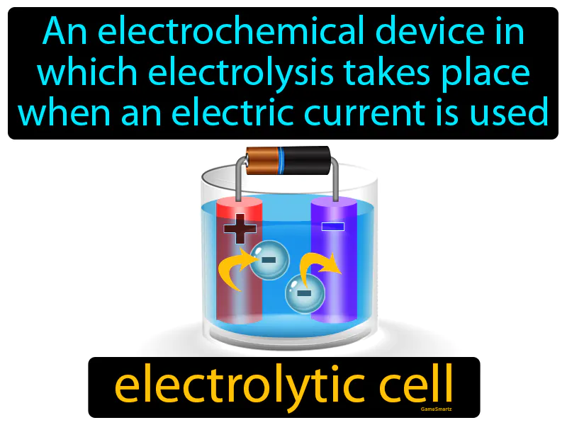 Electrolytic Cell Definition Electrolytic Cell Definition