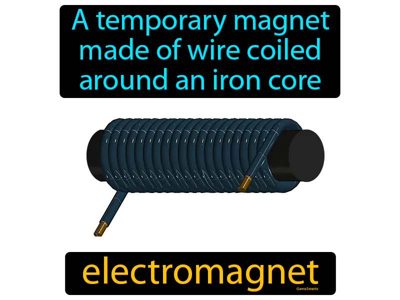 Electromagnet Definition Electromagnet Definition