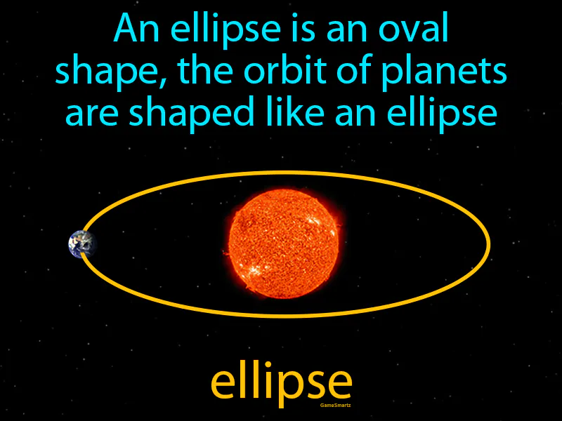 Ellipse Definition Ellipse Definition