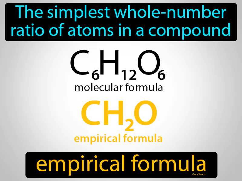 Empirical Formula Definition Empirical Formula Definition