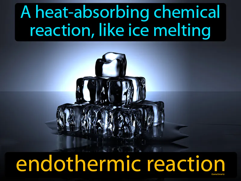 Endothermic Reaction Definition Endothermic Reaction Definition