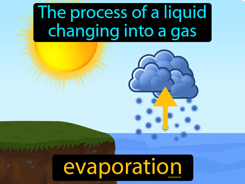 Evaporation Definition Evaporation Definition