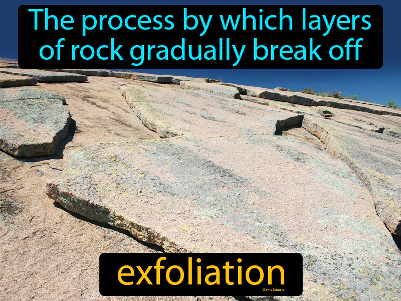 Exfoliation Definition Exfoliation Definition
