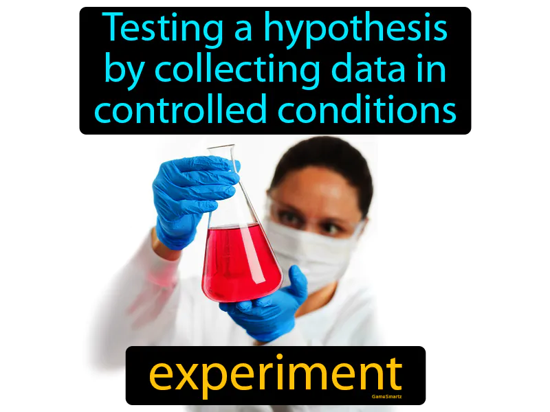 Experiment Definition Experiment Definition