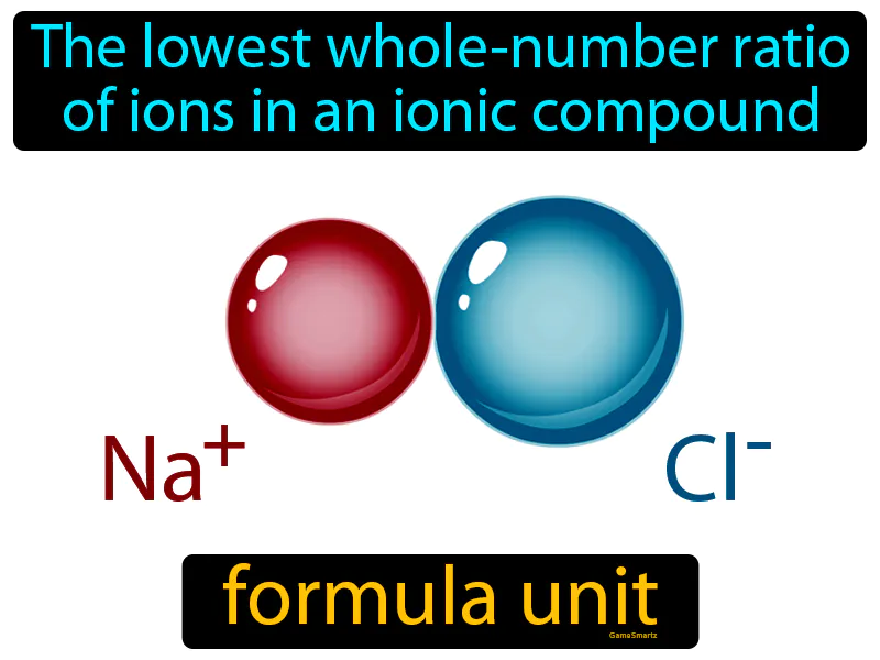 Formula Unit Definition Formula Unit Definition