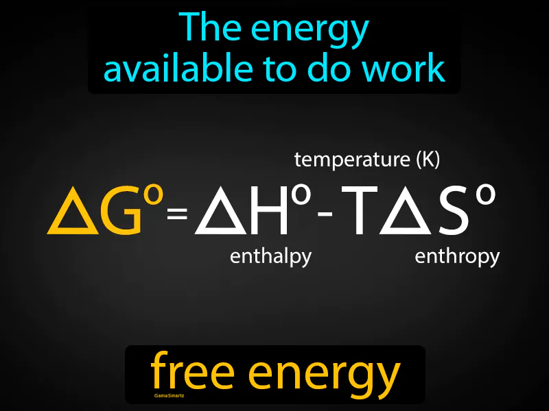 Free Energy Definition Free Energy Definition