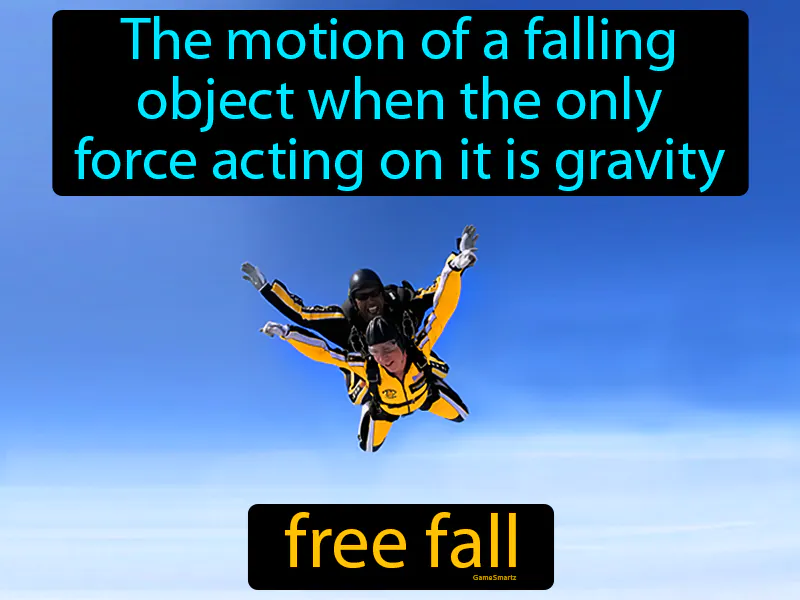 Free Fall Definition Free Fall Definition