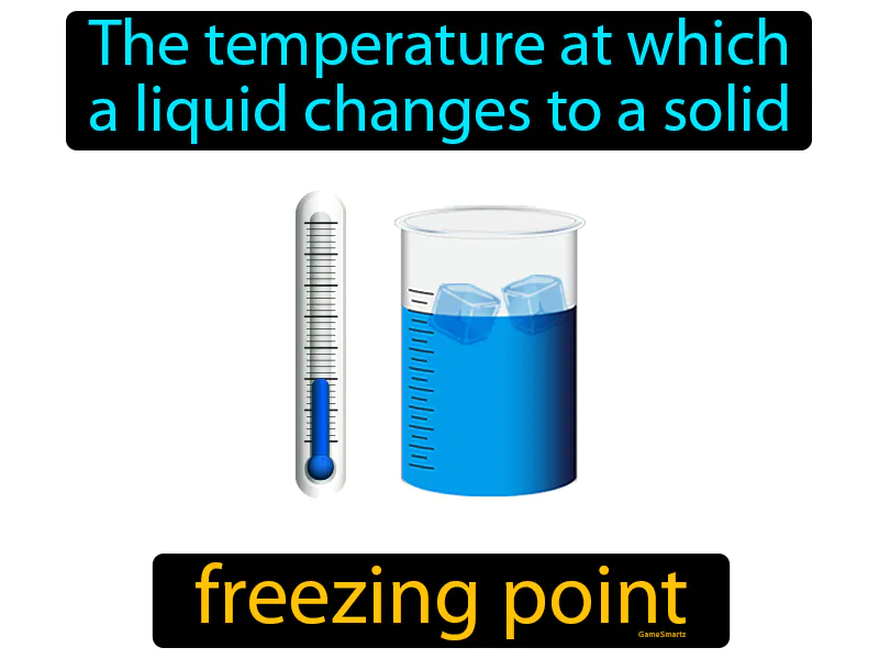 Freezing Point Definition Freezing Point Definition