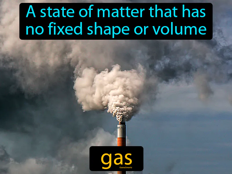 Gas Definition Gas Definition
