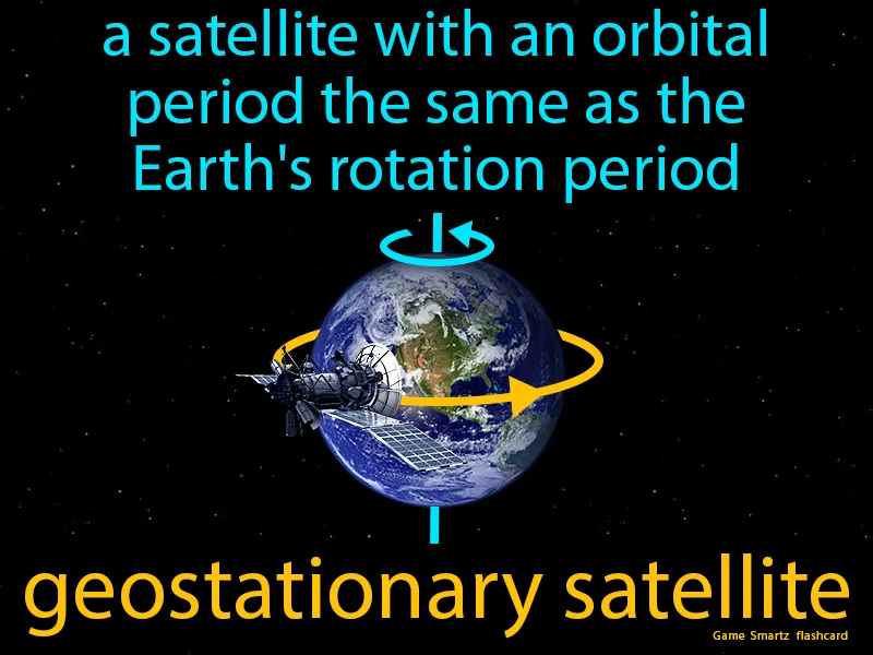 Geostationary Satellite Definition Geostationary Satellite Definition