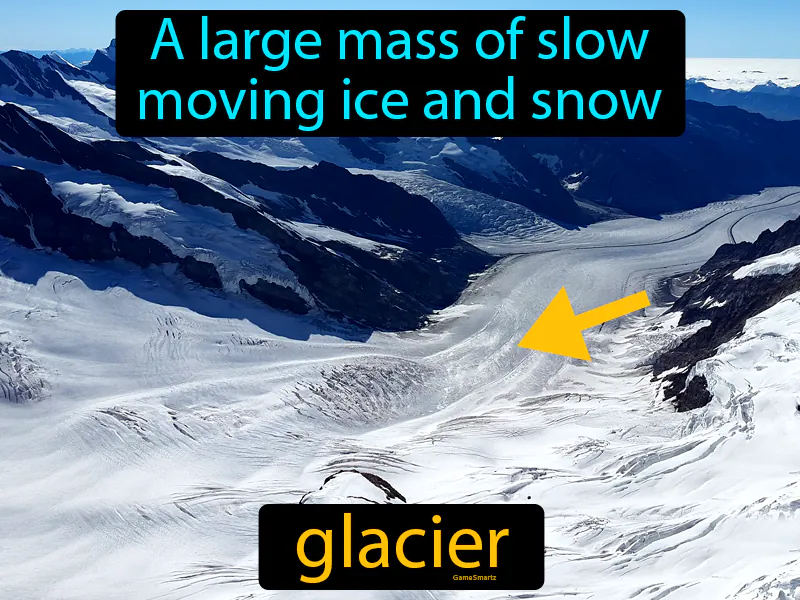 Glacier Definition