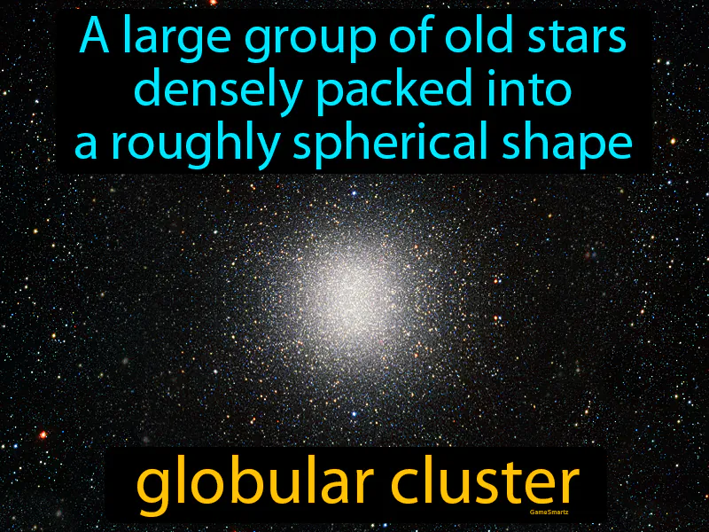 Globular Cluster Definition Globular Cluster Definition