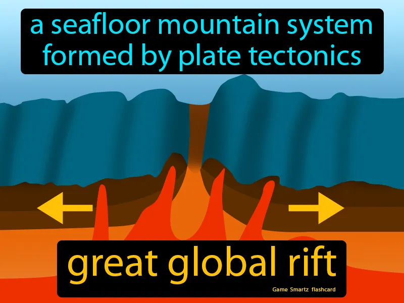 Great Global Rift Definition Great Global Rift Definition