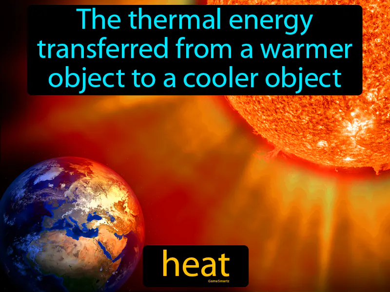 Heat Definition Heat Definition