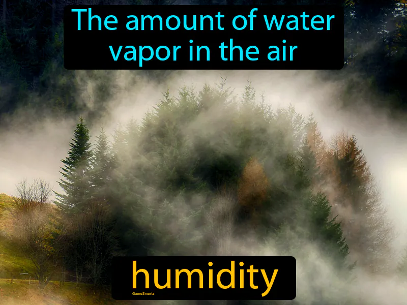 Humidity Definition Humidity Definition