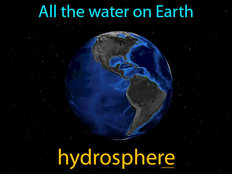 Hydrosphere Definition Hydrosphere Definition