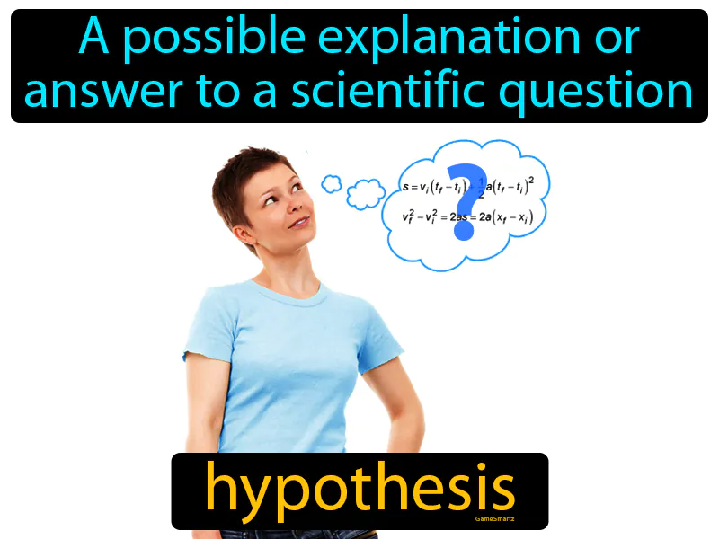 Hypothesis Definition Hypothesis Definition