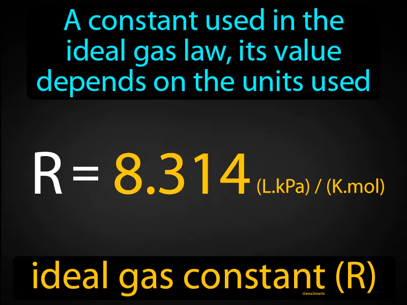 Ideal Gas Constant Definition Ideal Gas Constant Definition