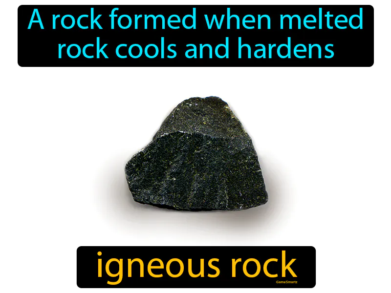 Igneous Rock Definition Igneous Rock Definition