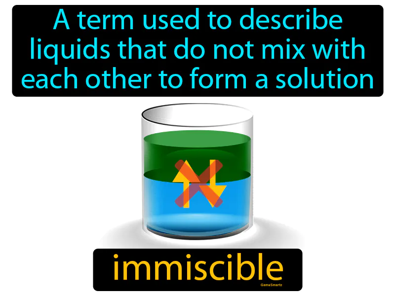 Immiscible Definition Immiscible Definition