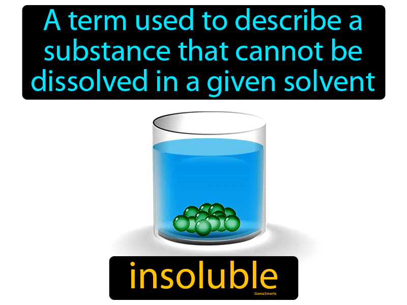 Insoluble Definition Insoluble Definition