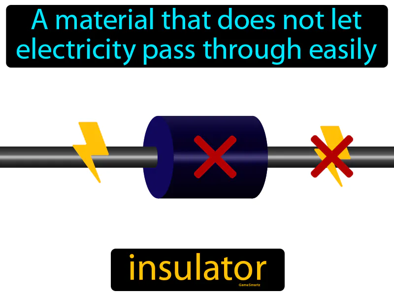 Insulator Definition Insulator Definition