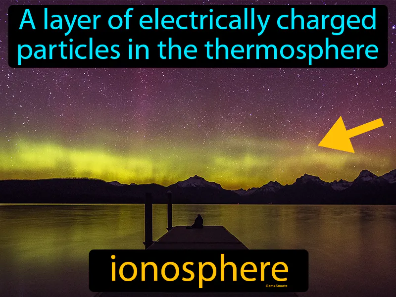 Ionosphere Definition Ionosphere Definition