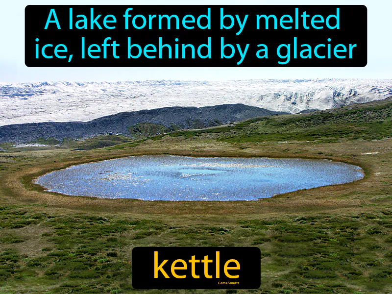Kettle Definition Kettle Definition