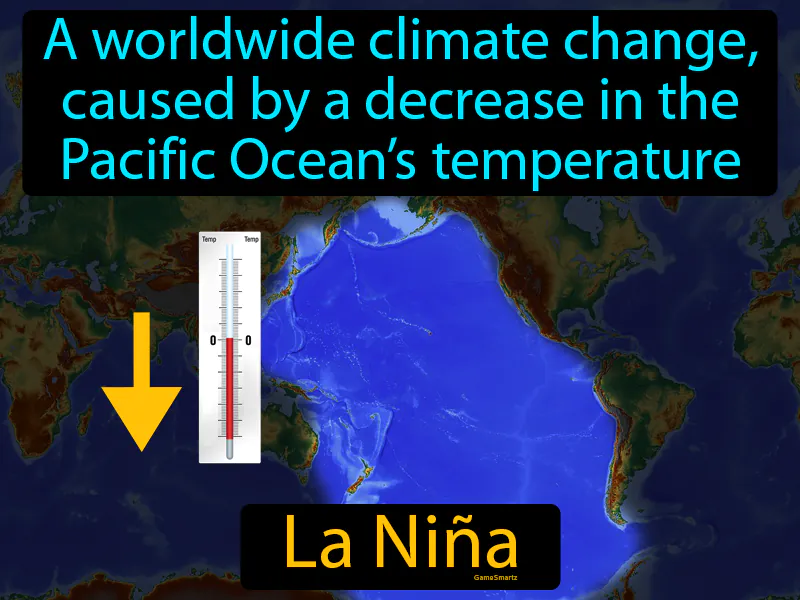 La Nina Definition La Nina Definition