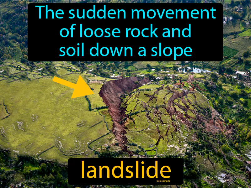 Landslide Definition Landslide Definition