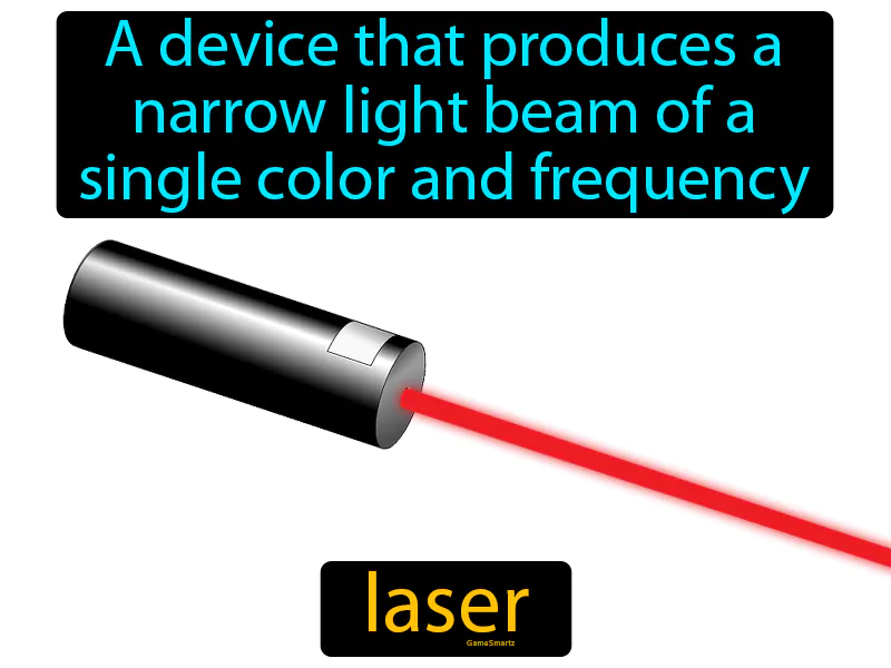 Laser Definition Laser Definition