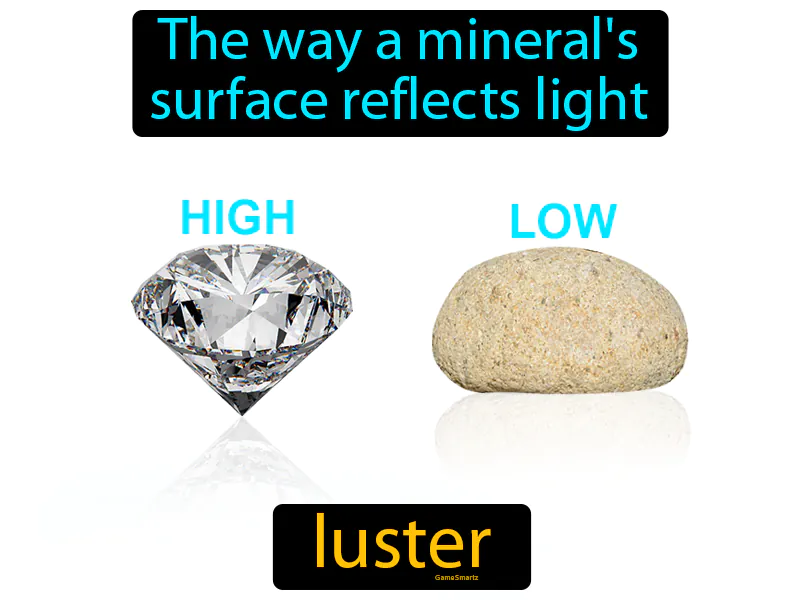 Luster Definition Luster Definition