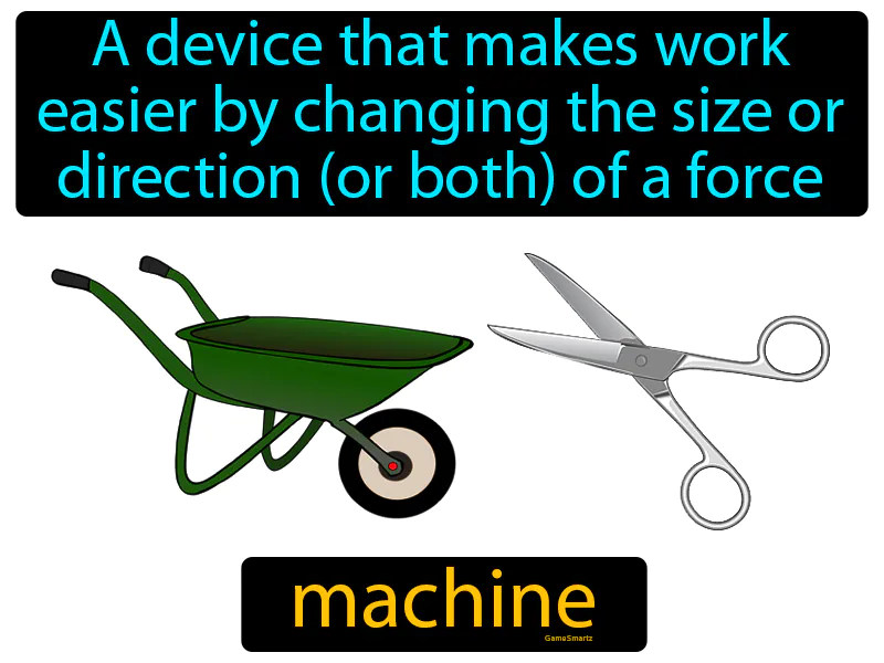 Machine Definition Machine Definition