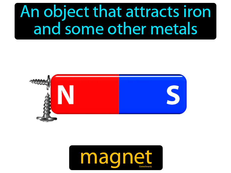Magnet Definition Magnet Definition
