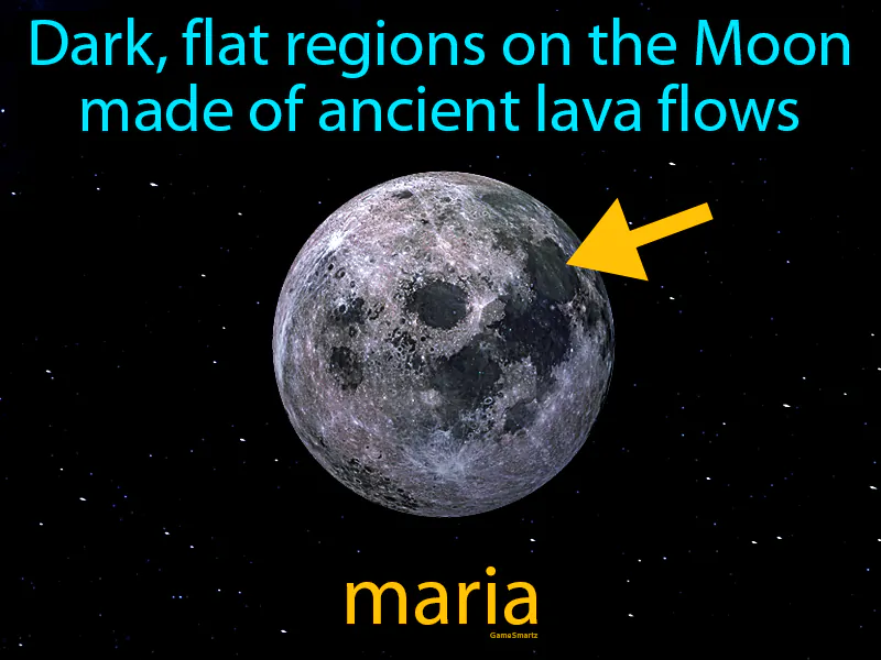 Maria Definition Maria Definition