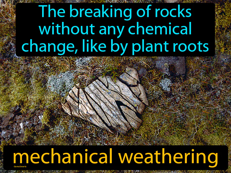 Mechanical Weathering Definition Mechanical Weathering Definition