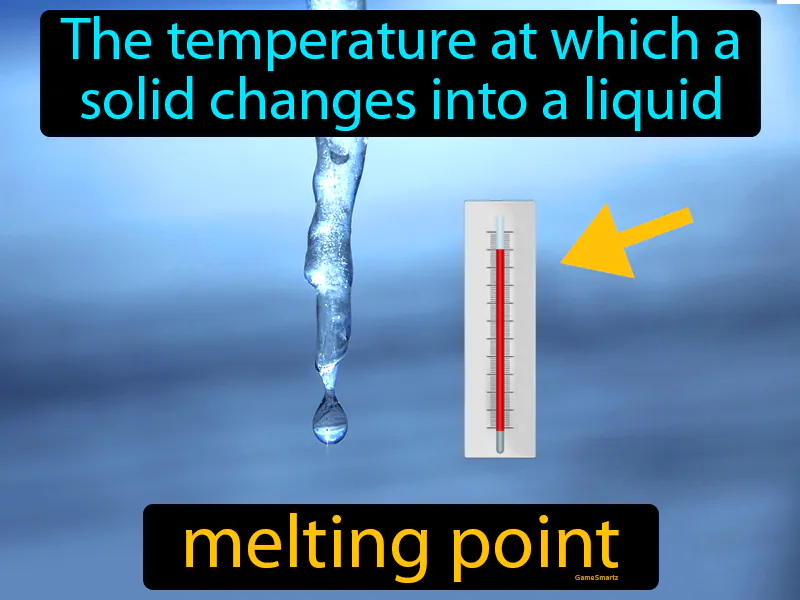 Melting Point Definition Melting Point Definition