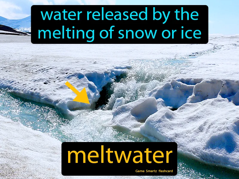 Meltwater Definition Meltwater Definition