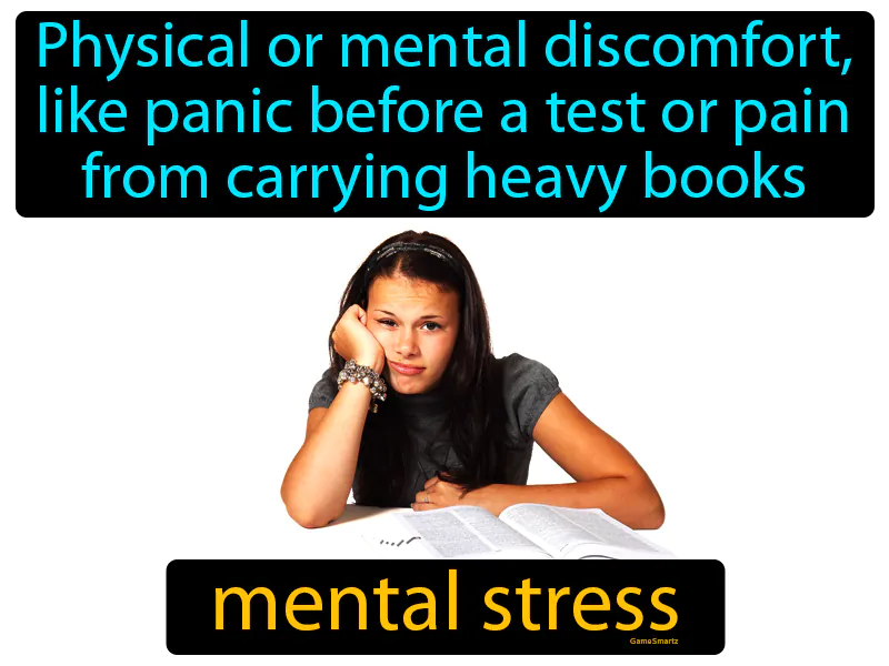 Mental Stress Definition Mental Stress Definition