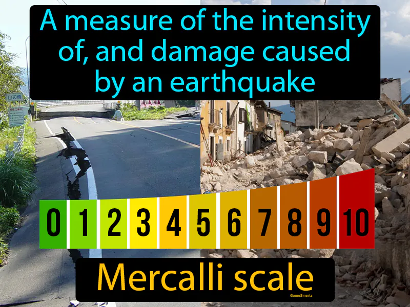 Mercalli Scale Definition Mercalli Scale Definition