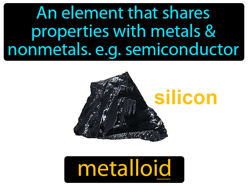 Metalloid Definition Metalloid Definition