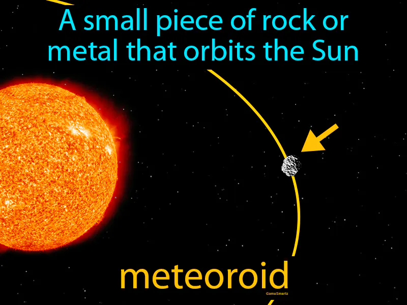Meteoroid Definition Meteoroid Definition