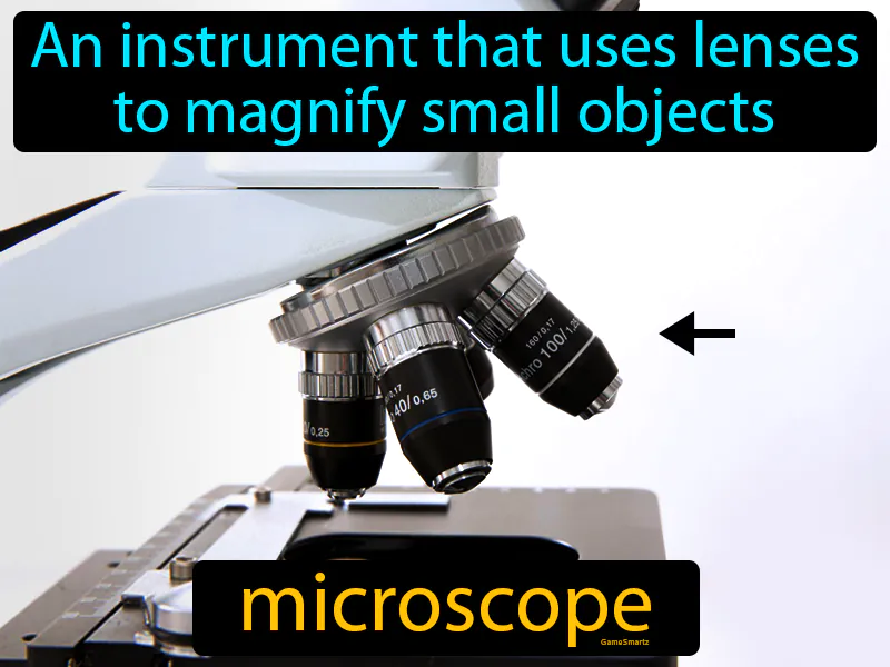 Microscope Definition Microscope Definition