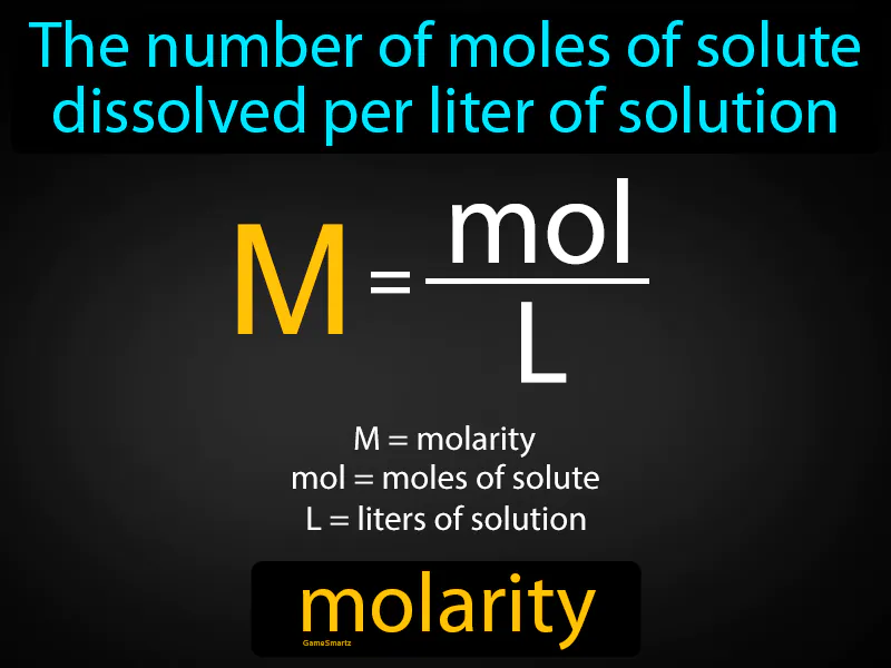 Molarity Definition Molarity Definition