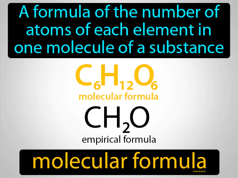 Molecular Formula Definition Molecular Formula Definition